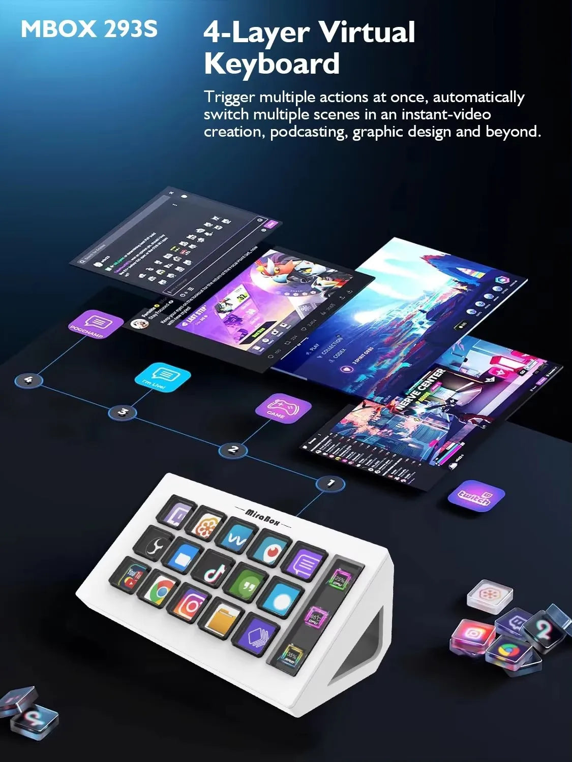 StreamDeck Mini Visual Keyboard 15Keys